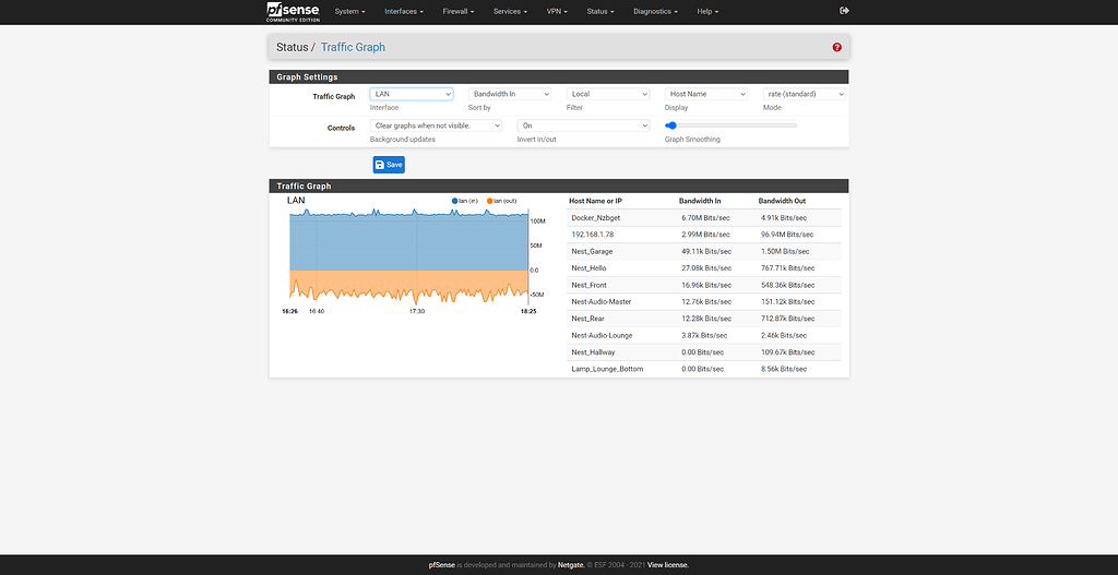 Rclone upload exceeding bwlimit - Help and Support - rclone forum