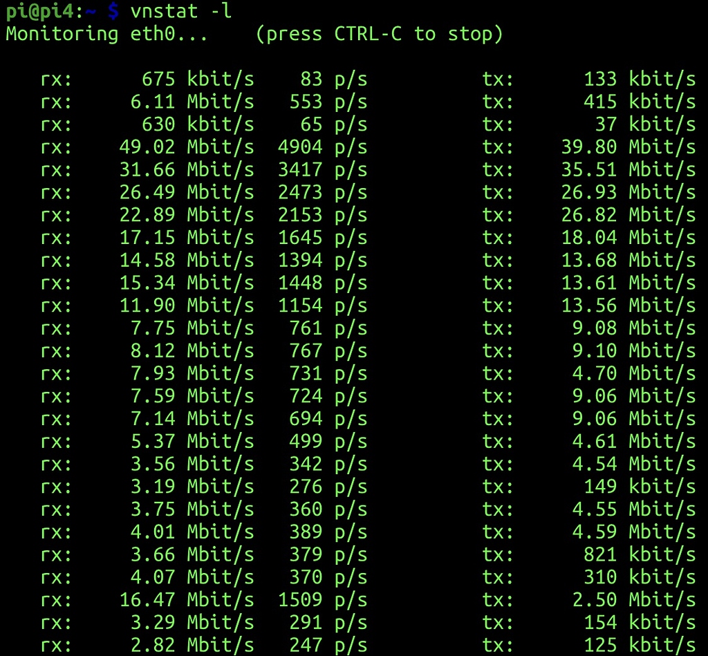 Rclone mount gets slower progressively - Help and Support - rclone forum