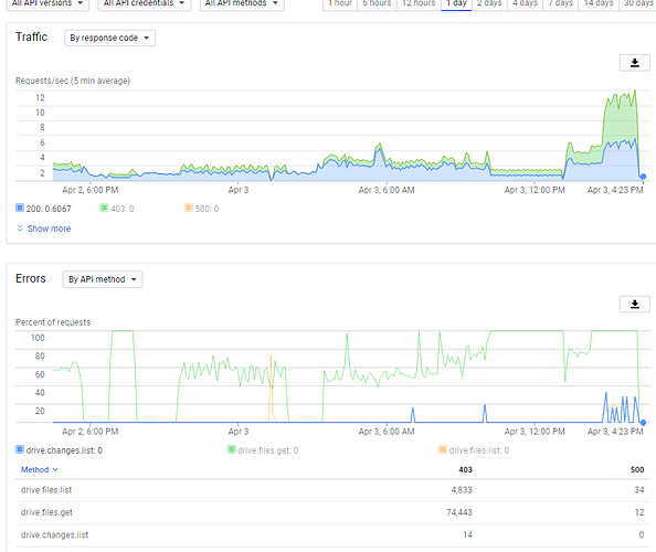 chrome_2018-04-03_16-24-25