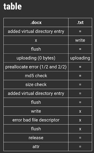 Screenshot_20261003-222415_Markor