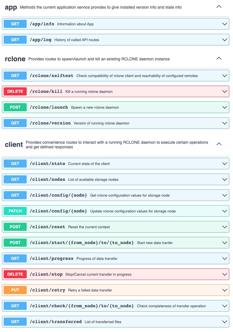 I want to copy a public share file - Help and Support - rclone forum