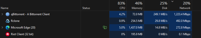Onedrive does not reach desired upload speed - Help and Support ...