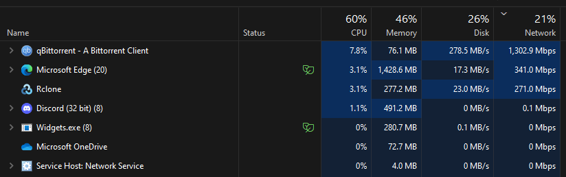 Onedrive does not reach desired upload speed - Help and Support ...