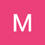 Magnus_Mithu